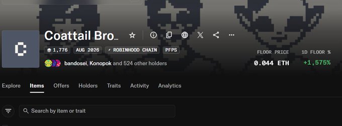 The image shows an NFT collection page for "Coattail Bro.." on the Robinhood Chain, displaying 1,776 items with a floor price of 0.044 ETH and a 1D floor increase of 1.575%. This ties into the post's celebration of the Alpha Group's success, as the page showcases a NFT project the group is actively tracking for profitable trading opportunities.