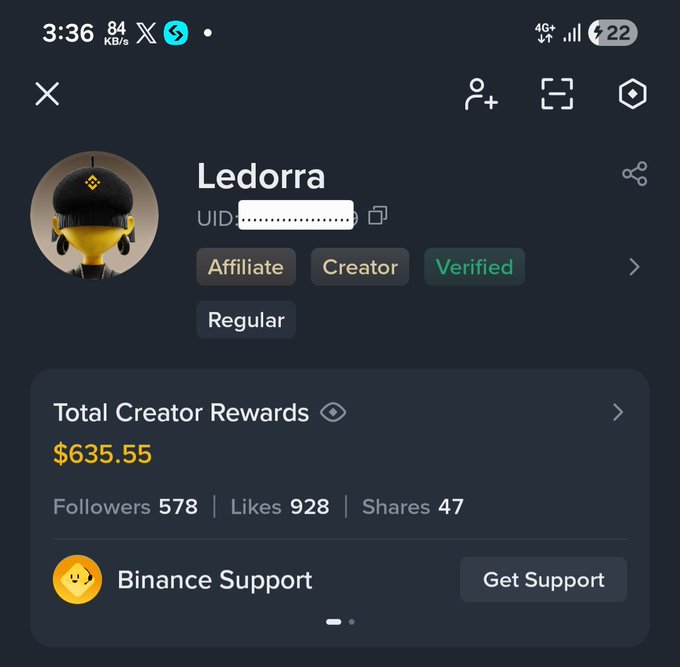 A profile screen for "Ledorra" showing tags for Affiliate, Creator, and Verified, with $635.55 in Total Creator Rewards, 578 followers, and a Binance Support option—visually reinforcing the post about moving from Bitget Affiliate to Binance Affiliate.