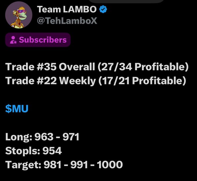 A Twitter/X post by Team LAMBO (@TehLamboX) detailing a trading update with stats like 'Trade #35 Overall (27/34 Profitable)' and trade levels for $MU, including Long: 963-971, Stops: 954, and Target: 981-991-1000.