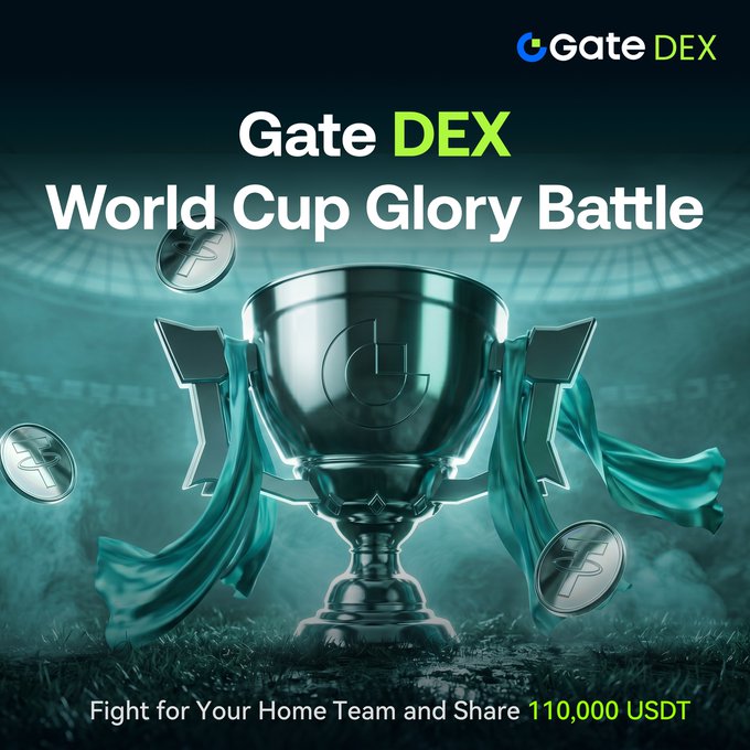 A promotional advertisement for 'Gate DEX World Cup Glory Battle' featuring a silver trophy on a soccer field, offering to share 110,000 USDT for fighting for home teams.