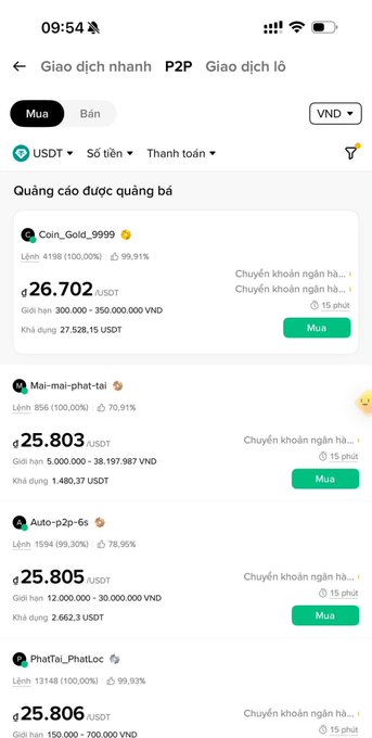 A mobile screenshot of a Vietnamese P2P crypto trading platform (Giao dịch nhanh P2P) showing USDT buy advertisements from sellers like Coin_Goid_9999 (₫26,702), Mai-mai-phat-tai (₫25,803), Auto-p2p-6s (₫25,805), and PhatTai_PhatLoc (₫25,806).