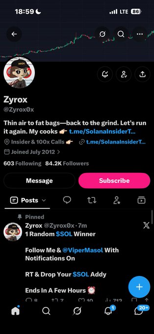 Screenshot of a Twitter/X profile for 'Zyrox' (@Zyrox0x) with 84.2K followers and 603 following, featuring a bio referencing 'Insider & 100x Calls' and a pinned post about a '$SOL Winner' giveaway.
