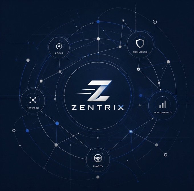 A digital graphic showcasing the "ZENTRIX" logo at the center, surrounded by five interconnected nodes labeled "FOCUS," "RESILIENCE," "NETWORK," "PERFORMANCE," and "CLARITY," all set against a dark blue networked background. The design visually reinforces the post's theme by highlighting Zentrix's foundational pillars—emphasizing that the team prioritizes building core qualities like focus, resilience, and network strength before launching their $ZENT token.