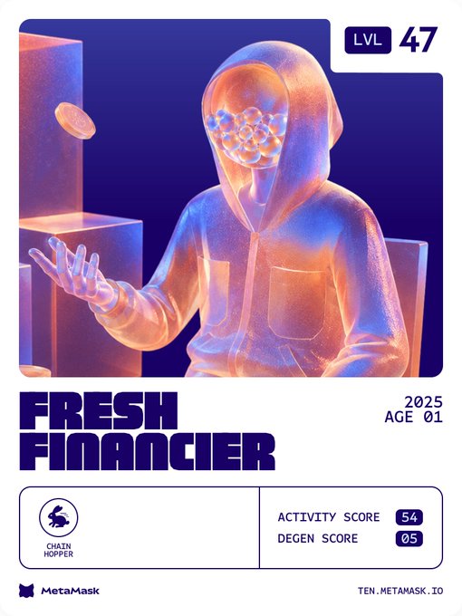 A digital trading card titled 'FRESH FINANCIER' featuring a figure in a hoodie with a face made of spheres, showing LVL 47, Age 01, Activity Score 54, and Degen Score 05, with a MetaMask logo.