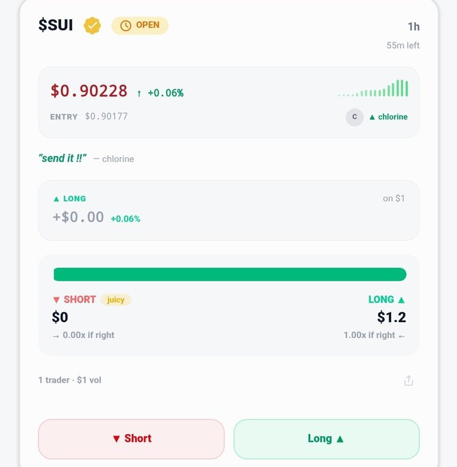 The image features an overview display from Fudmarkets, showing a screen of trading positions across different tokens with two different shades of green indicating whether long or short orders are in place. The title of the post above the picture suggests that someone has just tried out this marketplace and found it to be relatively easy to open positions and keep track of their trades. Additionally, there is text on the screen providing more information about the platform's interface, which could help users better understand how to interact with the trading system. The image focuses on the positive experience a user might have when navigating through Fudmarkets' offerings and the ease of using the platform for financial transactions.
