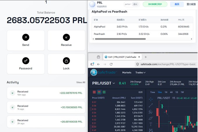 ids of objects on screen are PRL, AlphaPool, and PBLR, with details about each object displayed in a table format.