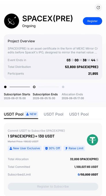 The image features an explanation of how people can invest in SpaceX, a space company based in California. The main focus is on the USDT pool, which allows individuals to invest in the company directly from their smartphones. The screen displays details about the USDT Pool and its associated costs, as well as other terms related to investing in this particular pool. The post discusses retail investors gaining access to the SpaceX retail roundtable, offering an opportunity for potential returns on investment due to the limited number of individuals participating.