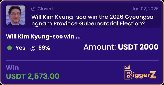 The image features a post about Kim Kyung-soo's win for the 2016 Gyongsa Gyeongsa Province Gubbertary Election, which has been placed at 2,000 US dollars. The post also mentions that Kim Kyung-soo will win the election and that he has already secured a smooth return of 2,573 US dollars in the form of an investment. The post includes a link to a website where one can place a bid for the election.