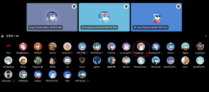 The image displays the participant roster (54 total) of a Pacifica Town Hall community call held on 08.27, featuring prominent attendees such as Greg, Constance, and Jose from the Pacifica team at the top, with "Pancifung" circled in red among the listed participants below.
