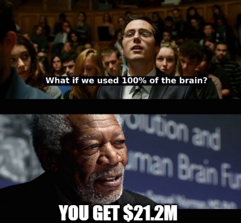 A two-panel meme from a movie showing a man asking 'What if we used 100% of the brain?' followed by Morgan Freeman replying 'YOU GET $21.2M', referencing the Human Brain Forum.