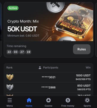 A promotional screenshot from 1win showing a "Crypto Month: Mix" tournament with a 50K USDT prize pool, a 0.80 USDT minimum bet, and a countdown of 22 days remaining, along with a leaderboard listing participants like user 3021 winning 1000 USDT and 9432100 PTS, and user 2866 winning 850 USDT and 580315 PTS. The image illustrates the post's discussion of the tournament's reward-based-on-win/bet ratio scoring system.