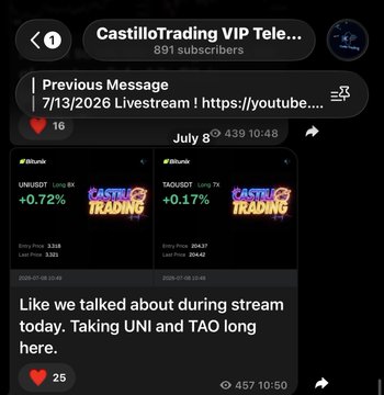 A screenshot from "CastilloTrading VIP Telegram" channel shows a pinned message linking to a 7/13/2026 livestream, followed by images of UNIBOT showing UNI/USDT up 0.72% (Entry Price: $8.88, Last Price: $8.95) and TAOBOT showing TAO/USDT up 0.17% (Entry Price: $994.57, Last Price: $984.64), with the accompanying message noting that long positions on UNI and TAO were taken during the stream following the RobinhoodChain hype, resulting in booked profits.