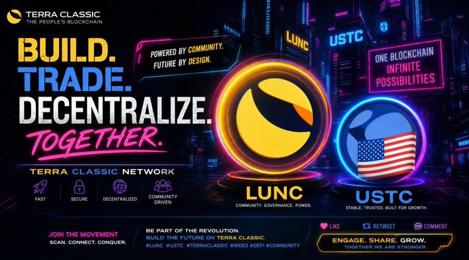 Promotional banner for Terra Classic blockchain featuring 'BUILD. TRADE. DECENTRALIZE. TOGETHER.' with neon graphics of the LUNC and USTC tokens.