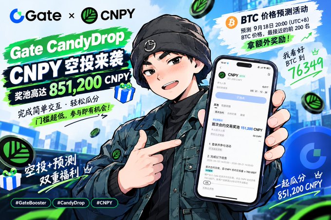 A promotional graphic for Gate CandyDrop and CNPY airdrop featuring a cartoon character holding a phone, with a prize pool of 851,200 CNPY.