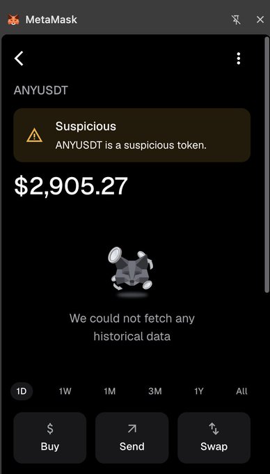 A MetaMask wallet screen shows “ANYUSDT,” a “Suspicious” warning, a balance of “$2,905.27,” and the message “We could not fetch any historical data.”