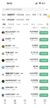 A smartphone screenshot of a cryptocurrency trading app showing various USDT pairs with prices and percentage changes in Chinese.