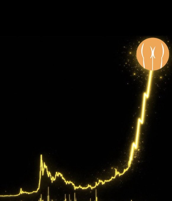 An abstract graphic displays a jagged, glowing yellow line graph trending sharply upward against a black background, culminating in a beige circular logo with a stylized symbol.