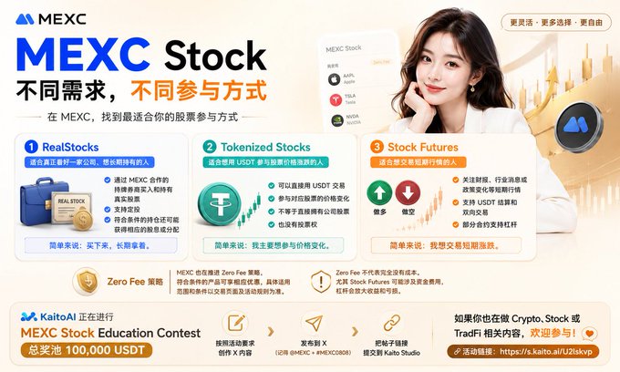 A MEXC Stock advertisement in Chinese highlights three investment options: RealStocks, Tokenized Stocks, and Stock Futures, with a total prize pool of 100,000 USDT.