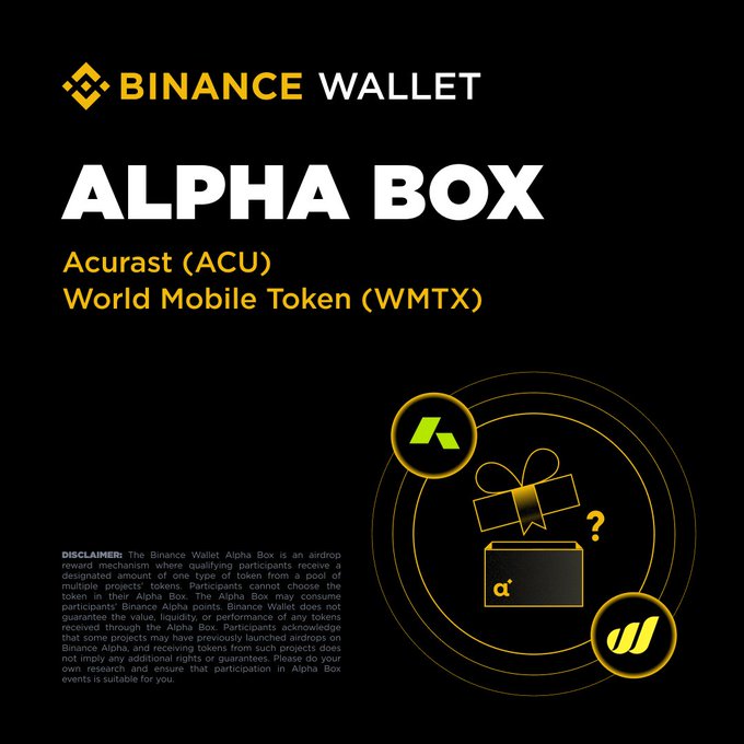 The image is a promotional graphic for the Binance Wallet Alpha Box, featuring the Binance logo and bold text announcing "ALPHA BOX" with featured tokens Acurast (ACU) and World Mobile Token (WMTX), accompanied by a yellow gift box illustration with question marks and a disclaimer about the airdrop reward mechanism—directly visualizing the announcement that users with 226+ Alpha points can claim token airdrops from these two projects.