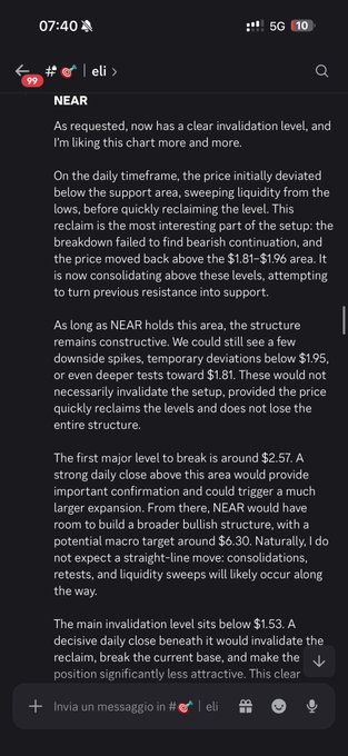 A mobile screenshot displays a chat in the "eli" group discussing $NEAR (NEAR Protocol) cryptocurrency, detailing a technical analysis with key price levels including $1.81-$1.96 consolidation zone, $2.57 breakout target, $6.30 macro target, and $1.53 main invalidation level. The text describes the price action near support, the breakdown and recovery above resistance, and outlines bullish continuation requirements as well as potential price targets for the NEAR token.