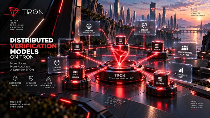 Promotional graphic for TRON featuring 'Distributed Verification Models on Tron' with red energy beams connecting validator nodes, highlighting benefits like 'More Nodes, More Accuracy, A Stronger TRON' and 'Validate Across Nodes,' 'Secure the Network,' and 'Decentralized Control.'