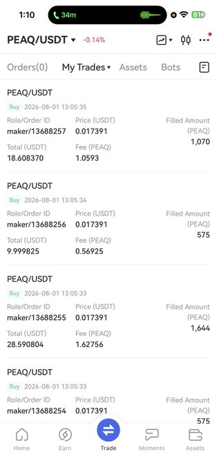 The image shows a cryptocurrency trading app displaying the "My Trades" section for PEAQ/USDT, with multiple buy orders executed at $0.017391 on August 1, 2026, totaling purchases of 1,070, 575, 1,644, and 575 PEAQ tokens, illustrating the user's gradual accumulation of PEAQ as described in the accompanying post about slowly adding to their position.