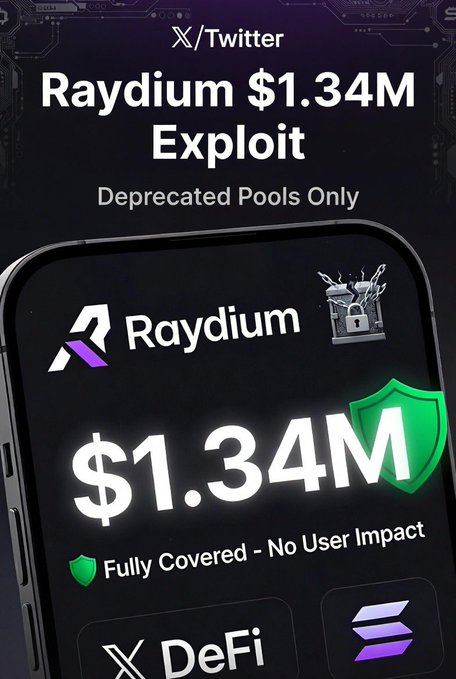 The image features a smartphone screen displaying an explanation of the Raydium exploit that took place. It indicates that $1.34 million was stolen from the Raydium cryptocurrency exchanges, which were targeted by malicious actors. This exploit affected five legacy pools (phased out since 2021) and demonstrates how vulnerabilities can be exploited in the cryptocurrency market. The post also mentions "BREAKING NEWS: Raydium $1.34M Exploit on Deprecated Liquidity Pools Raydium" as a headline, indicating that this is a significant event worth noting.