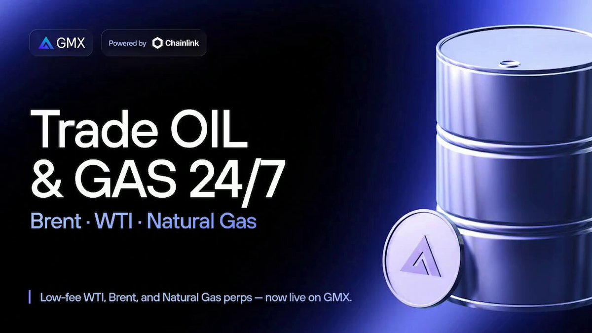 The image features an advertisement with a barrel of oil located in the foreground. The text reads "Trade Oil & Gas 24 hours. Brent - WTI Natural Gas pa$$es", which suggests that there are trading hours for oil, gas, and WTI markets. The image also displays a news headline stating "Gold, silver, WTI, Brent and natural gas hit $39M in volume yesterday" and mentions "Ranking as a top-3 market on GMX". These elements indicate an interest in the Oil & Gas industry or its related markets.