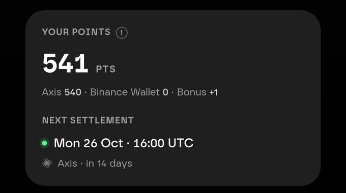 A dark-themed points dashboard showing "YOUR POINTS: 541 PTS" broken down as "Axls 540 · Binance Wallet 0 · Bonus +1," with a "NEXT SETTLEMENT" scheduled for "Mon 26 Oct · 16:00 UTC" labeled "Axis · in 14 days."