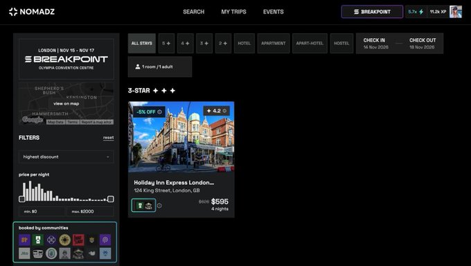 The Nomadz platform displays hotel bookings for the Breakpoint event in London, showing the Holiday Inn Express London as a booked option. This image directly supports the post's message about using "Booked by Communities" to find accommodation with fellow attendees.