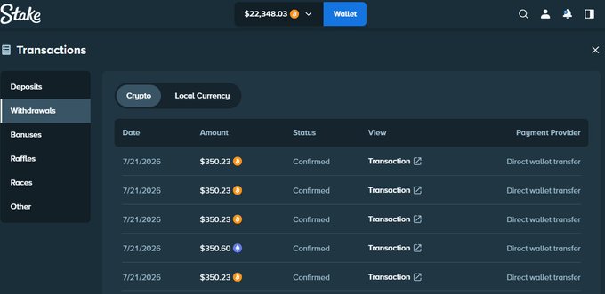A Stake.com transactions page showing withdrawals of $350.23 each on 7/21/2026, all marked as 'Confirmed' via 'Direct wallet transfer,' with a wallet balance of $22,348.03.