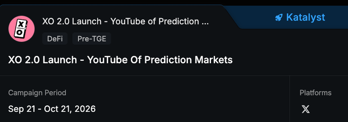 A dark-themed platform interface labeled 'Katalyst' showing a campaign for 'XO 2.0 Launch - YouTube of Prediction Markets' tagged DeFi and Pre-TGE, running from Sep 21 - Oct 21, 2026.