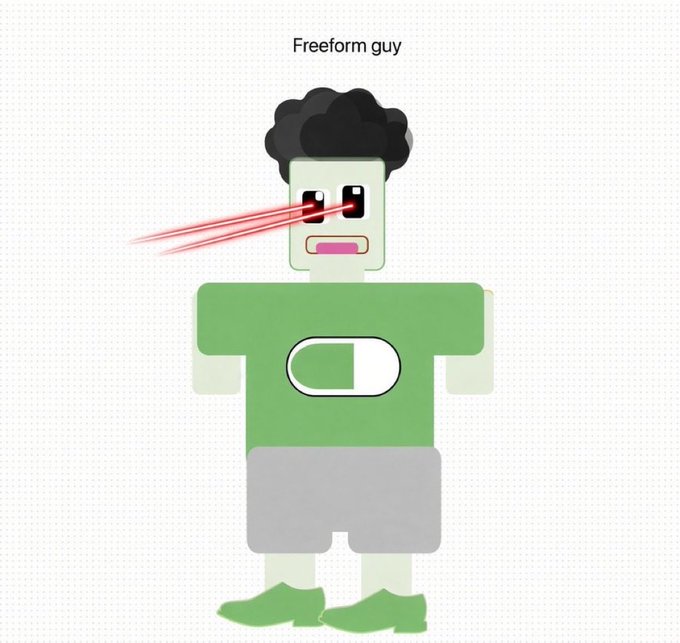 A pixelated illustration labeled 'Freeform guy' depicting a character with curly black hair, red laser eyes, a green shirt, and gray shorts.