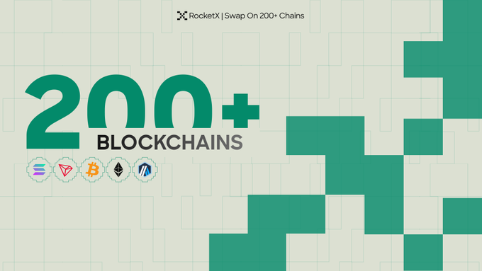 A RocketX promotional graphic advertising the ability to "Swap On 200+ Chains" with text reading "200+ BLOCKCHAINS" alongside various cryptocurrency logos against a green pixelated background.