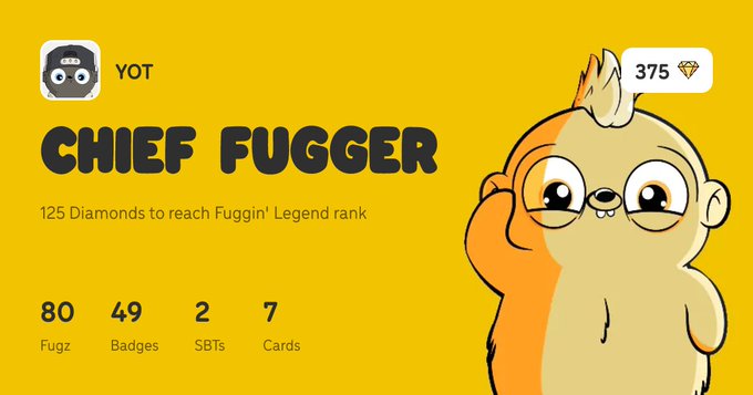 A yellow profile banner for "YOT" displays the title "CHIEF FUGGER" with stats showing 80 Fugz, 49 Badges, 2 SBTs, 7 Cards, and 375 diamonds, noting "125 Diamonds to reach Fuggin' Legend rank," alongside a cartoon mascot of an orange and cream-colored creature wearing glasses—promoting the newly launched Fugz Collector Hub that tracks NFT collection achievements.