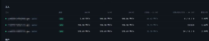 A mining dashboard screenshot showing three GPUs (names blurred) online with hash rates of 1.41 GH/s, 798.98 MH/s, and 578.09 MH/s respectively, supporting the post's claim about mining Quantus Network with rented 4090 and 5090 GPUs achieving comparable performance.