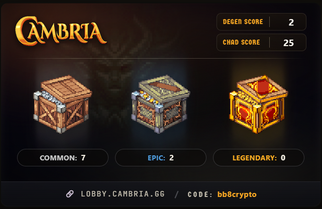 A promotional graphic for 'CAMBRIA' showing DEGEN SCORE: 2 and CHAD SCORE: 25, with crates labeled COMMON: 7, EPIC: 2, LEGENDARY: 0, and the URL lobby.cambria.gg with code bb8crypto.