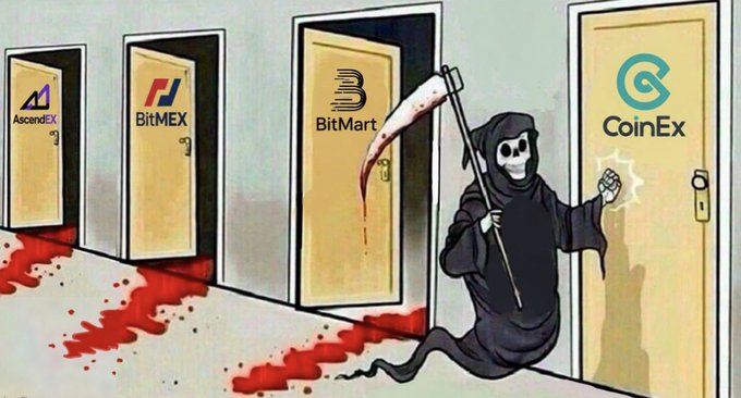 An illustration of a Grim Reaper figure knocking on a door labeled 'CoinEx', standing before other doors marked 'AscendEX', 'BitMEX', and 'BitMart', with blood pools on the floor.