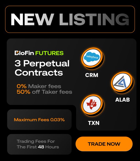 Promotional graphic announcing BloFin Futures' new listing of three perpetual contracts—CRM-USDT, ALAB-USDT, and TXN-USDT—offering 0% Maker fees and 50% off Taker fees for the first 48 hours with a maximum fee of 0.03%.