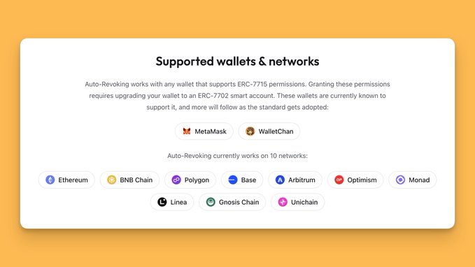 The image displays a "Supported wallets & networks" section for Auto-Revoking, listing MetaMask and WalletChan as compatible wallets, and 10 supported networks including Ethereum, BNB Chain, Polygon, Base, Arbitrum, Optimism, Monad, Linea, Gnosis Chain, and Unichain, directly referencing WalletChan as one of the known supporting wallets.