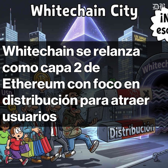 A Spanish-language news graphic titled 'Whitechain City' with the headline 'Whitechain se relanza como capa 2 de Ethereum con foco en distribución para atraer usuarios', featuring a cartoon crypto cityscape.