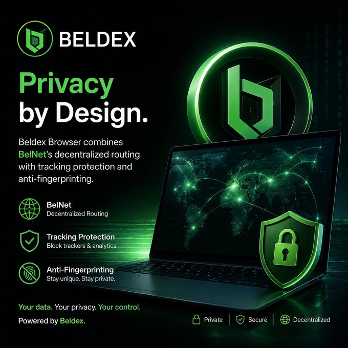 A promotional graphic for Beldex Browser features the tagline 'Privacy by Design' with green neon styling, highlighting features like BelNet decentralized routing, tracking protection, and anti-fingerprinting next to a laptop and a world map.