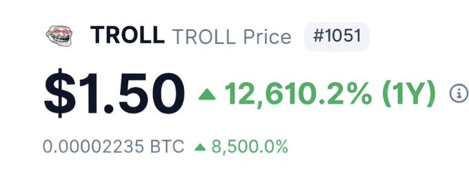 The image features a graphic showing a price change of $1.50 against an upward-moving line that reads "12,611.2% (y)". The text in the image suggests the upcoming year could bring another $1.51 gain for the troll currency being invested.