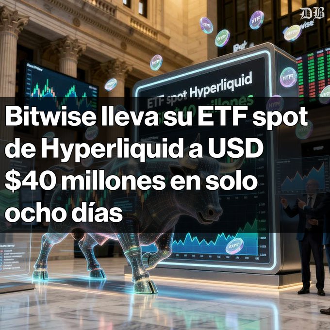 The image shows a person standing next to an information board inside a building, which appears to be a financial institution like a stock exchange or trading floor. The background reveals a trade floor with several monitors displaying graphs and charts of stock prices. On one of the monitors, there is text that says "Bitwise leva su ETF spot de Hyperliquid a USD $40 millones en activos tras 8 días en la NYSE". This indicates that someone has mentioned investing in Bitcoin using an ETF like ETF Spot in relation to the stock market. The image also contains Spanish text that reads "BTWISE ILEVA SU ETF SPECT DE HYPERLIDULIDAD A USD $40 MILLONES EN ACTIVOS TRAS 8 DíAS E tu VUE Y tu DIA Y tu VUE".