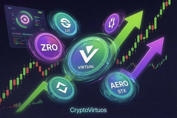 The image features an animated illustration of several virtual coins (Virtua, LIT, ZRO) swirling in the air above a dark blue background with a white arrow pointing upwards. The coins are moving in various directions, seemingly in response to market forces or trends. The title "CryptoViruses" and "Traders are rotating fast today. The most watched coins right now: $VIRTUAL $LIT $ZRO $AERO $STX" appears at the bottom of the image.