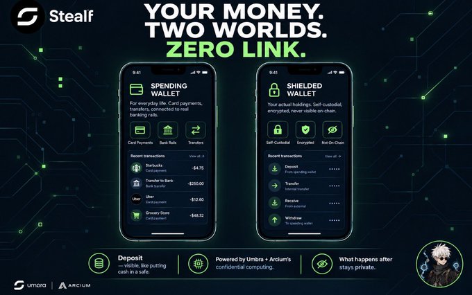An advertisement for Stealf displays two smartphones side-by-side showing 'SPENDING WALLET' and 'SHIELDED WALLET' apps, with the tagline 'YOUR MONEY. TWO WORLDS. ZERO LINK.' and noting it's 'Powered by Umbra + Arcium's confidential computing.'
