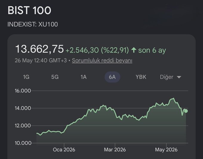 "THE BIGGEST OPPORTUNITY Since THE DEANSHIP OF FINANCIALS, THE CHEapest In The World ON A DAILY BASIS."