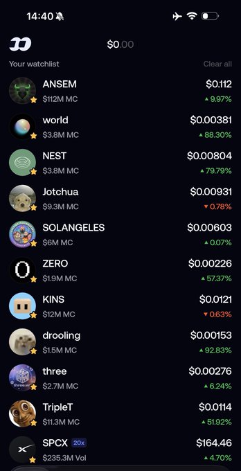 A mobile cryptocurrency watchlist displays various meme coins including $ANSEM at $0.112 (+9.97%), $world at $0.00381 (+88.30%), $NEST at $0.00804 (+79.79%), $Jotchua at $0.00931, $SOLANGELES at $0.000603 (+0.07%), $ZERO at $0.00226 (+57.37%), $KINS, $drooling, $three, and notably $TripleT at $0.0114 (+51.92%) with $11.3M market cap, alongside $SPCX at $164.46 (+4.70%). The image complements the post about considering various promising but hesitation-inducing coins, particularly highlighting $TripleT as the toughest decision to make.