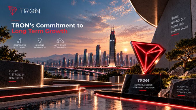 A TRON blockchain promotional image showing a futuristic cityscape with the text 'TRON's Commitment to Long Term Growth', 'CONTINUOUS DEVELOPMENT', 'ONGOING INNOVATION', 'A STRONGER COMMUNITY', and 'SUSTAINABLE GROWTH A STRONGER TOMORROW'.