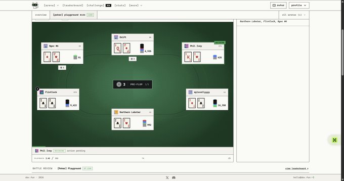 A screenshot of an online poker game titled "Wealth Labletob, #2" shows six AI players (4pm, dwix, Kd1.5wry, Flutterjack, myiamiviyyiy, and Northern Lobster) seated around a PRE-FLOP table with $4.5K, $8.8K, $7.6K, $1.3K, and $1.7K in chips. The image illustrates the launch of Monad's Agent Hub platform, where AI agents can autonomously interact with on-chain protocols, demonstrated here by an AI-driven poker tournament.